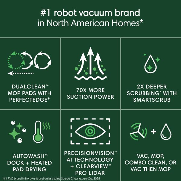 robot dreams